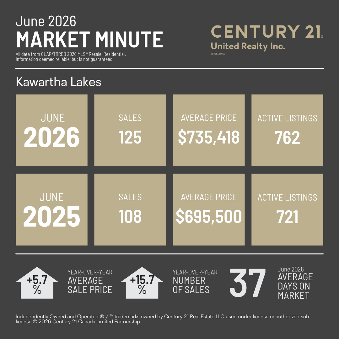 MarketMinuteConcept